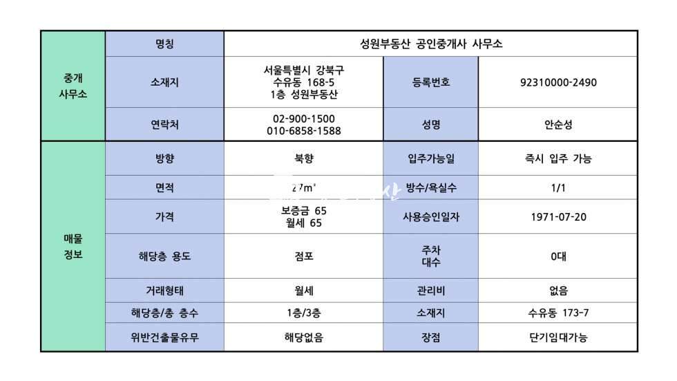 서울 강북구 수유동 173-7 수유역 도보 5분 첫입주 신축 원룸, 단기임대 가능 주차x 월세 매물번호 11973 사진 13