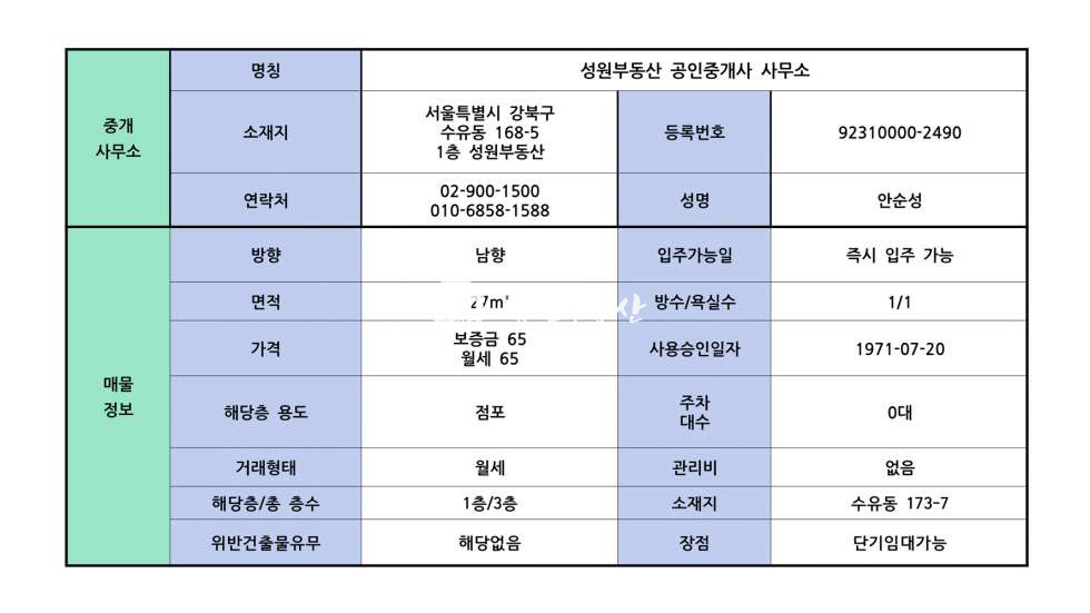 서울 강북구 수유동 173-7 수유역 5분 단기임대 가능 원룸 신축 첫입주 주차x 월세 매물번호 11972 사진 7