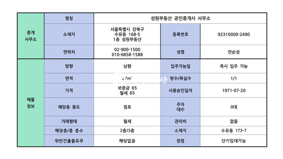 서울 강북구 수유동 173-7 수유역 도보 5분 신축 원룸 남향 단기임대 가능 주차x 월세 매물번호 11977 사진 11