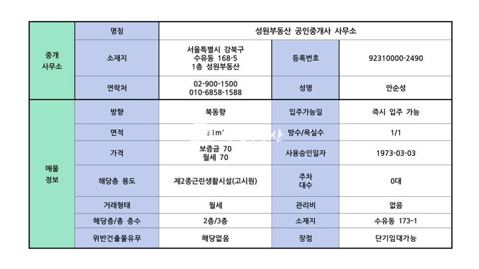 서울 강북구 수유동 173-1 수유역 도보 10분 여성전용 원룸 주차x 월세 매물번호 12074 사진 9